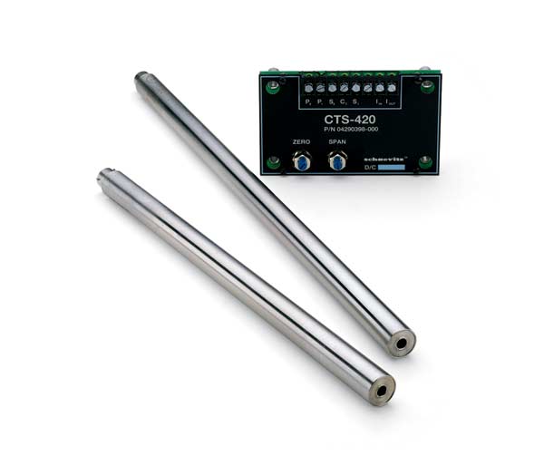 CTS 420λ��׃����