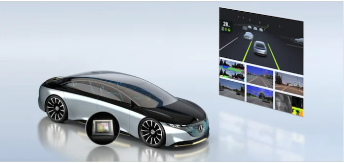 驅(qū)動(dòng)奧林