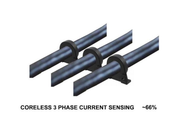 無(wú)芯 3 相電流感應(yīng) - ~ 66%