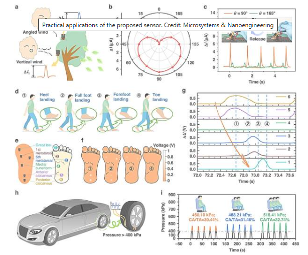 屏幕截圖 2025-11-30 230206.png